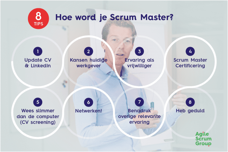 Visual-Scrum-Master-worden-8-tips