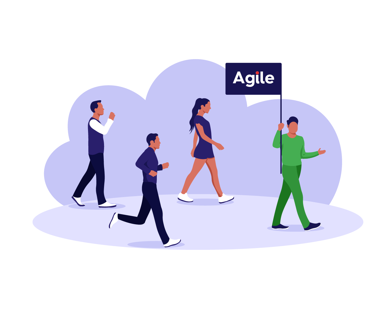 Agile transformation plan