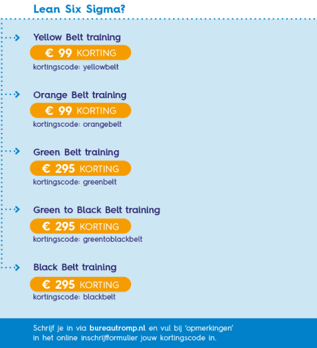 BT Kortingsflyer 