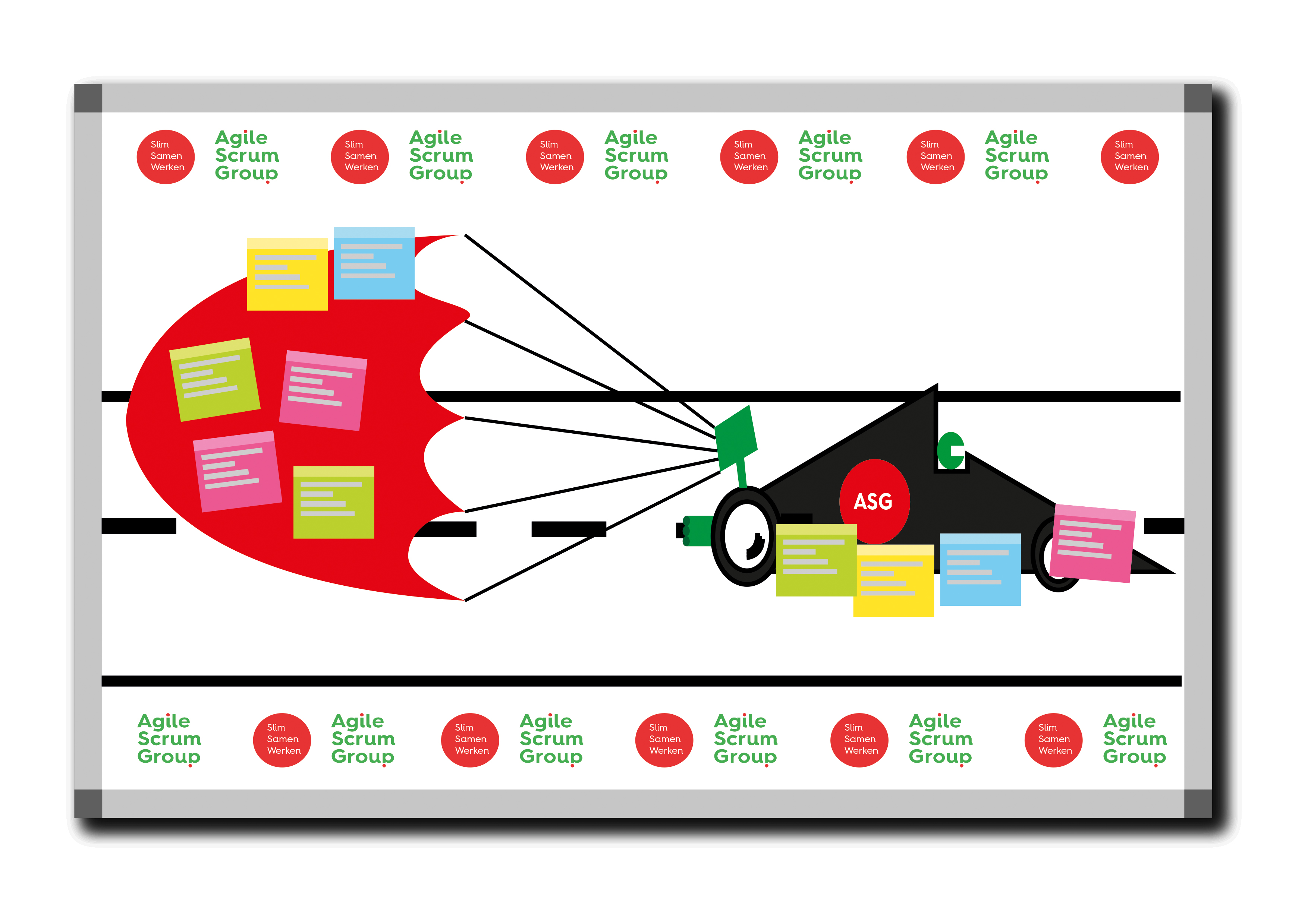 Scrum Retrospective Template