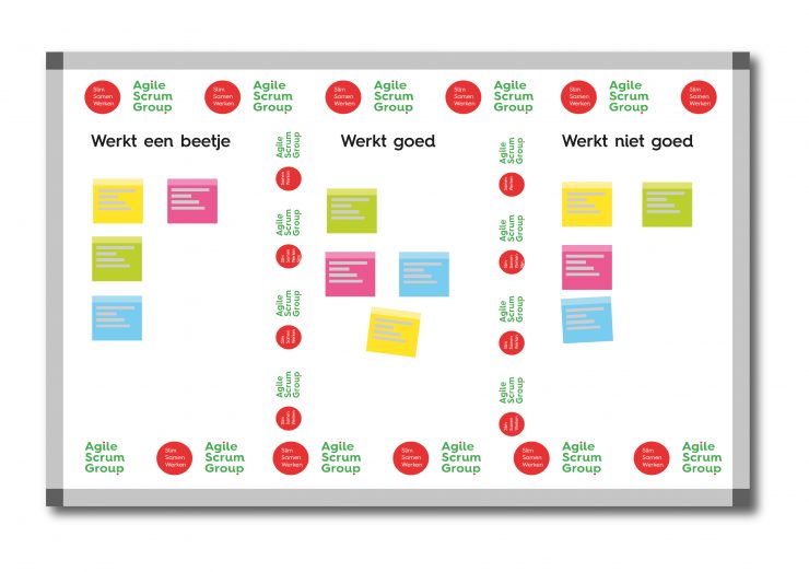 Image Result For Scrum Master How To Build Team Image Result For Scrum Master How To Build Team